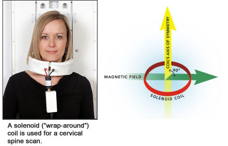 The UPRIGHT MRI Can Use Solenoid Coils which High-Field MRIs can´t)